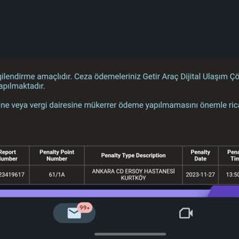 GetirAraç Kesilen Park Cezası