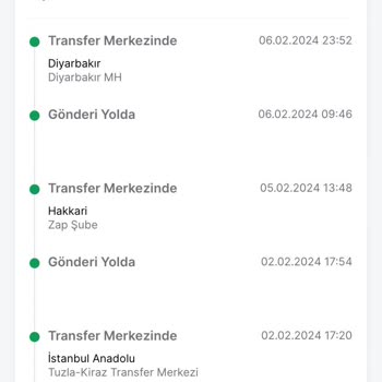 Trendyol Express Bilgisayarıma Anadolu Turu Yaptırdınız