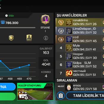 EA Sports Oyun Modları Çok Kötü Ve Kartlar Da Aynı Sürekli Yenilmekten Sıkıldım