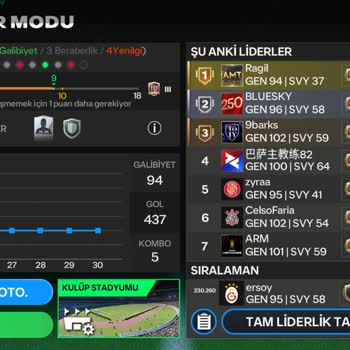 EA Sports Oyun Modları Çok Kötü Ve Kartlar Da Aynı Sürekli Yenilmekten Sıkıldım