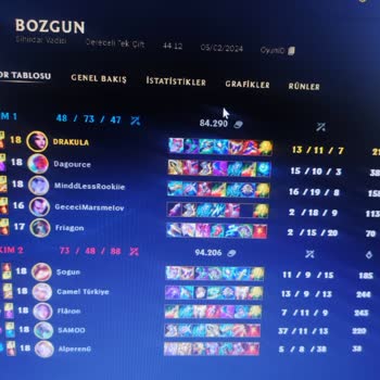 Eloboost Türkiye Pişmanlıktır Paranızı Sokağa Atmayın