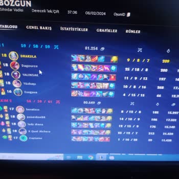 Eloboost Türkiye Pişmanlıktır Paranızı Sokağa Atmayın