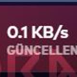 Turkcell 25 Mbps Superbox