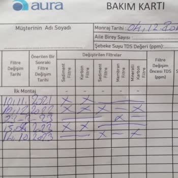 İhlas Aura Cebilon Su Artıma Cihazı Sürekli Hata Mesajı Veriyor