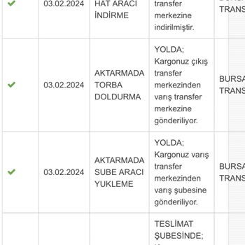 Yves Rocher Akıbeti Belli Olmayan Kargo Sorunsalı