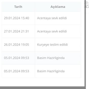 Passolig Kartım Kurye Tarafından Teslim Edilmedi
