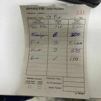 Ziyadesiyle Bodrum Hayal Kırıklığı Yaratan Hizmet Deneyimi