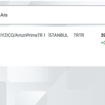 Amazon'a Üye Olmamama Rağmen Rızam Olmadan Kesilen 39 TL
