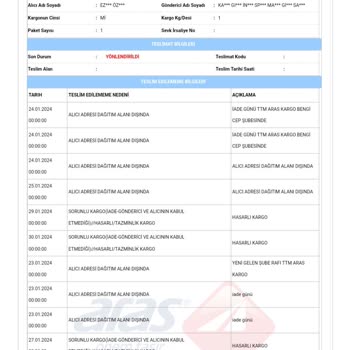 Aras Kargo Kargom Kayboldu, Tazminat Ve İade Süreci Hala Tamamlanmadı