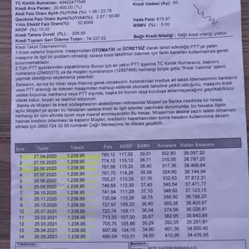 Aktif Bank Yanlış Hesaplanan Kredi