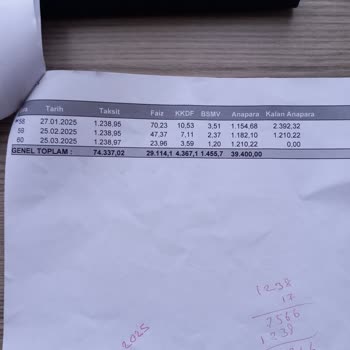 Aktif Bank Yanlış Hesaplanan Kredi