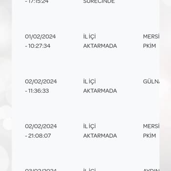 PTT Kargo Sorunu Çözemiyoruz Ankara'dan Kitap Sipariş Verdim
