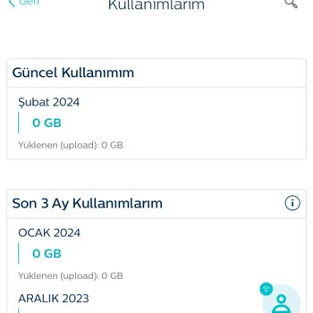 Türk Telekom 4 Aydır İnternetim Yok Bu Süreçte 1 Kere Bile Teknik Ekip Gelmedi