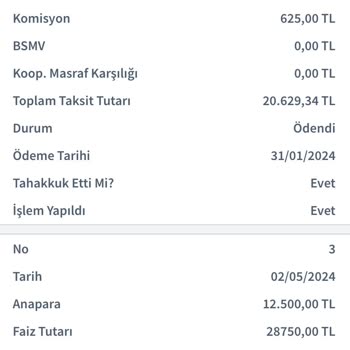 Halkbank Esnaf Kredisi Faiz Değişikliği