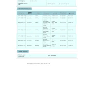 PTT Kargo Kargom Gelmiyor Telefonlar Açılmıyor