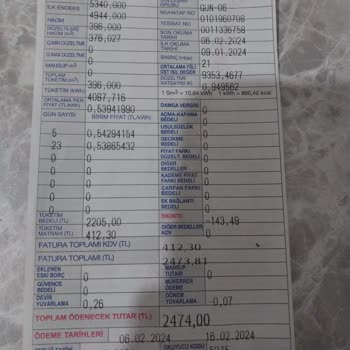 Başkent Doğalgaz Faturamız Çok Yüksek Geldi