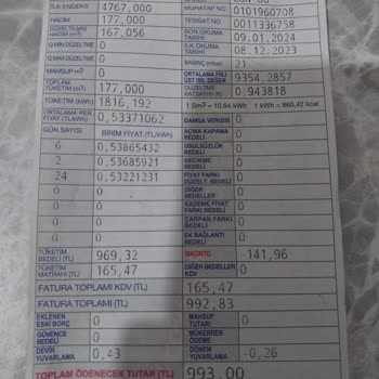 Başkent Doğalgaz Faturamız Çok Yüksek Geldi