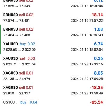 Pays Capital 5.000 TL Türk Lirası Paramı İade Etsin