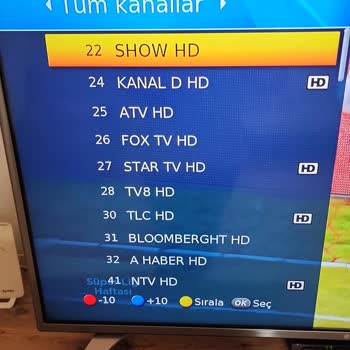 Digiturk Kanal Silinmesi Hakkında