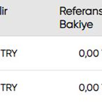 Kabasakal Online Siparişi İptal Edil Fiyatı Yükseltti