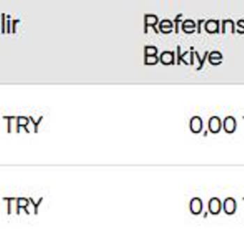 Kabasakal Online Siparişi İptal Edil Fiyatı Yükseltti