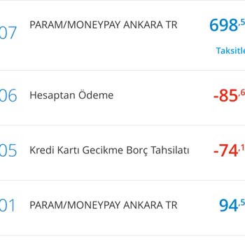 Param/MoneyPay Ankara TR