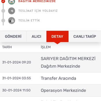 Kargom Sende Firması Ürün Teslimat Süresi