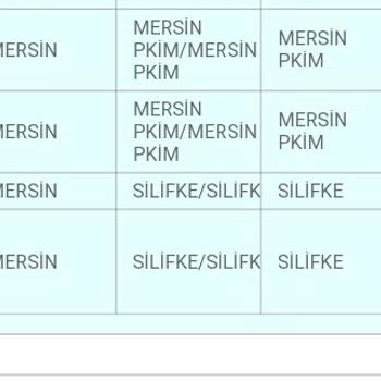 PTT Kargomu Iğdır Yerine 1200 Km Uzaklıkta Ki Mersin E Gönderdi