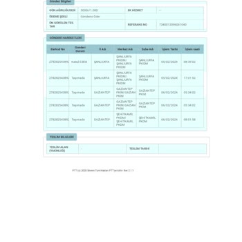 PTT Kargo Kargolarımı Sürekli Geciktiriyor!