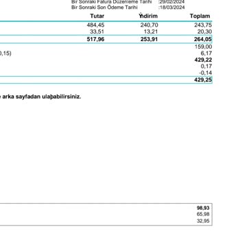 Türk Telekom Haksız Kazanç Elde Etmesi