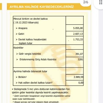 Katılım Emeklilik Beyan Edilen Tutar Ödenmedi