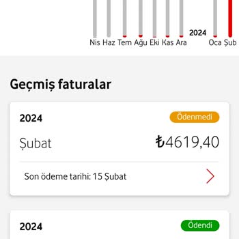 Vodafone Bilgim Dışında Olan Yurt Dışı Görüşme Leri