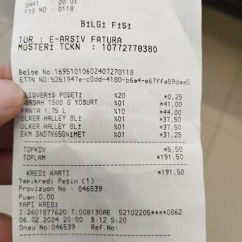 A101 Fiyatları Kasa İle Uyumsuzluğu