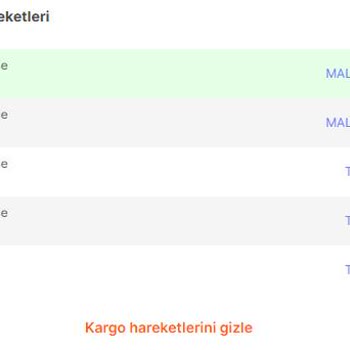 Sürat Kargo Maltepe Şubesinin Kargoyu Aktarmada Bekletmesi