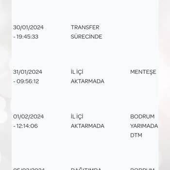 PTT Kargo Bodrum Şubesi Kargom Teslim Edilmiyor