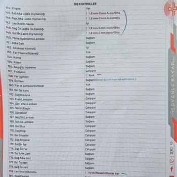 Batman Pilotgarage Hatayla Veya Kasıtlı Yanlış Ekspertiz Raporu