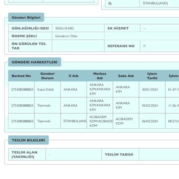 PTT Kargo 10 Gündür Teslim Edilmeyen Kargo