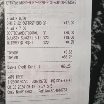 BİM Müşteri Ve Çalışan