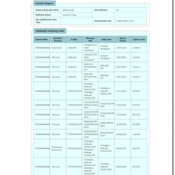PTT Kargo PTT 11 Gündür Kargomu Getirmiyor Şubeleri Açmıyor Şikayetçiyim