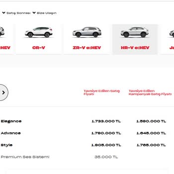 Honda Bayilerinin Engelli Ailelere Araç Satmak İstememesi