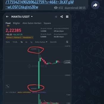 Web3 Kripto Aldatmacası