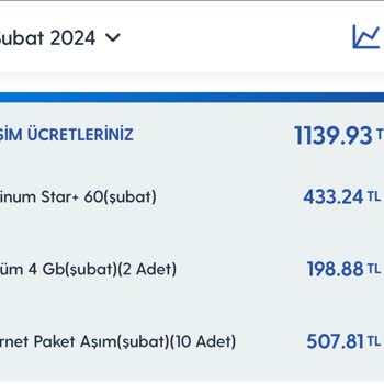 Turkcell Hızla Biten GB'lar