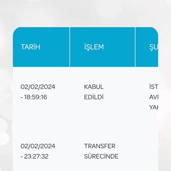 PTT Kargo PTT'NİN Hantal Ve Sorumsuz Birimi