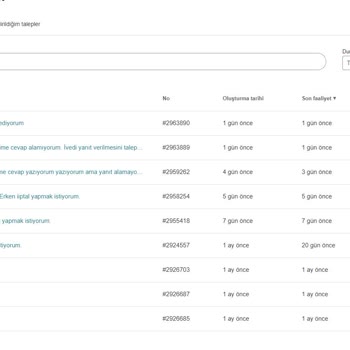 Cambly İsteğim Dışında Ücret Tahsil Etti