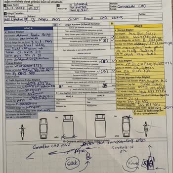 Keymen İlaç Şoförü İle Yaşanan Kaza Sorunu