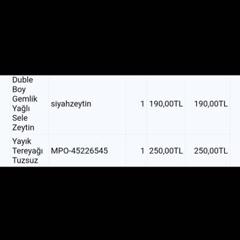 Onay Yöresel Ürünler Sahte Tereyağı Satışı