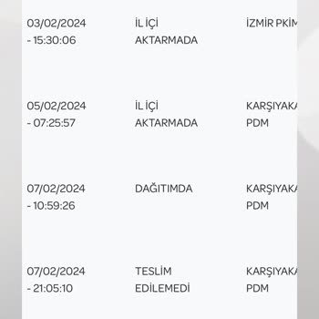 PTT Kargo Gece Teslimatı Ve Erişim Sorunu
