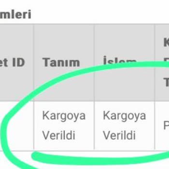 PTT Kargo Takip Numarası Gelmedi, Adıma Kargo Gözükmüyormuş