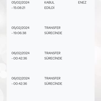 Konya Mevlana Şubesi PTT Kargo