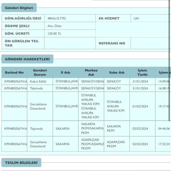 PTT Kargo Adapazarı Pkdm Kargomu Dağıtıma Çıkarmıyor
